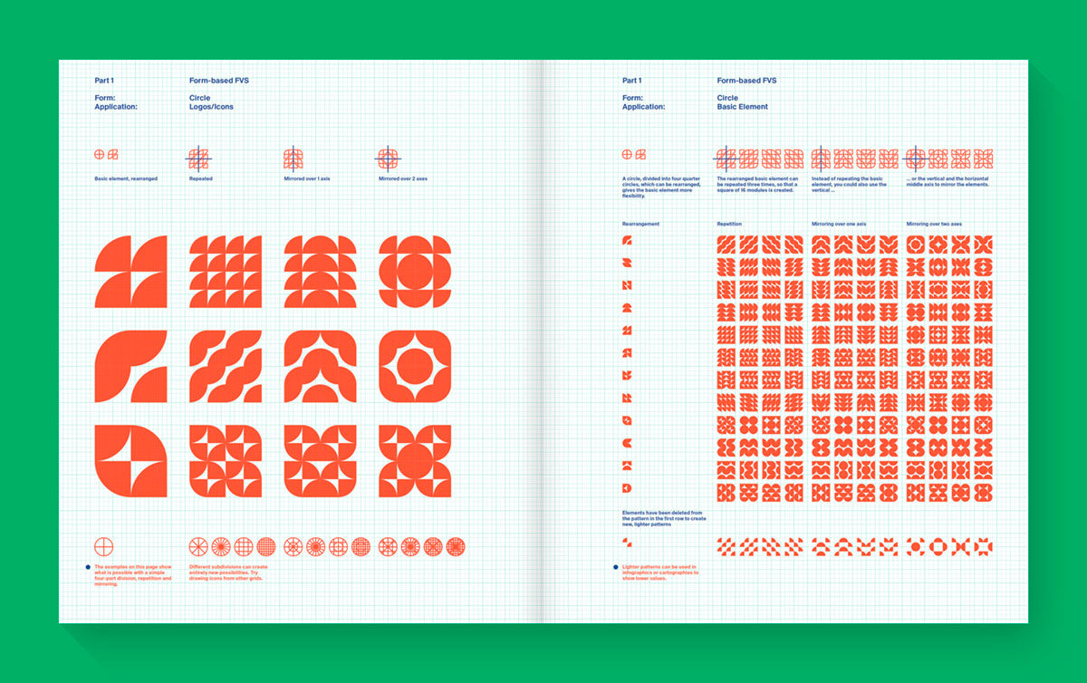 Flexible Visual Systems, Martin Lorenz – The Library Project