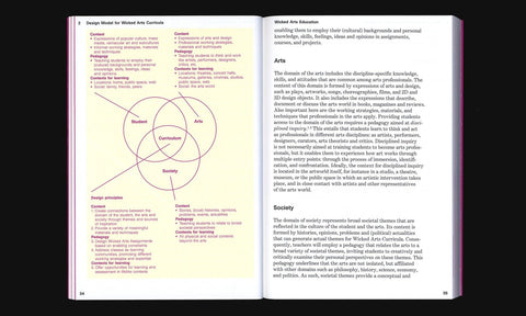 Wicked Art Education: Designing Creative Programs, Melissa Bremmer, Emiel Heijnen & Folkert Haanstra