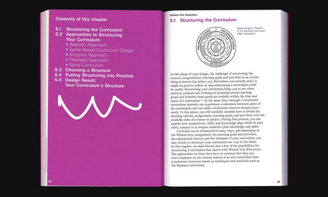 Wicked Art Education: Designing Creative Programs, Melissa Bremmer, Emiel Heijnen & Folkert Haanstra