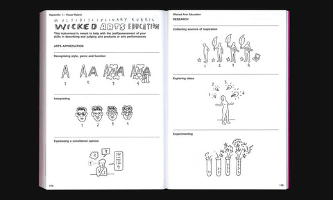 Wicked Art Education: Designing Creative Programs, Melissa Bremmer, Emiel Heijnen & Folkert Haanstra