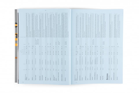 Artist Run Europe: Practice/Projects/Spaces