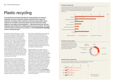 Better Things: Material for Sustainable Product Design, Daniel Liden