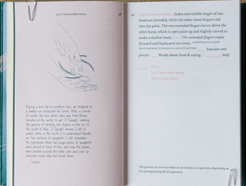 A Body With More Tongues is a Mythical Creature, Laura Cemin