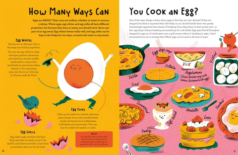 How Many Ways Can You Cook An Egg?, Lizzie Mabbott