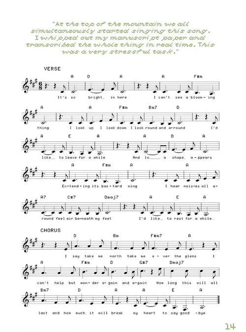 Most Wonderful Melodies