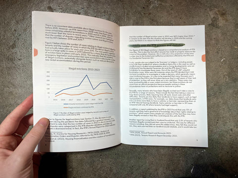 Nació de les allotjament: Allotjaments a Irlanda de 2015 a 2024, CATU