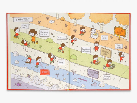 I Wonder Where I Am?, Shinsuke Yoshitake