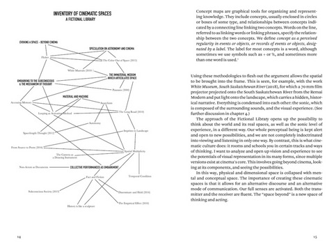 On the Anarchic Organization of Cinematic Spaces: Evoking Spaces beyond Cinema, Rosa Barba