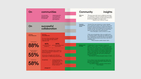 Playground, Issue 4