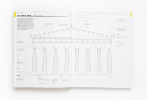 Reading Architecture: Second Edition, Owen Hopkins
