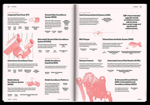 Jacobin, Issue 59: Borders
