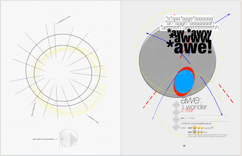 AAAAAAAAAAAAAAARGH (A Book of Word Geometry), People With No Country
