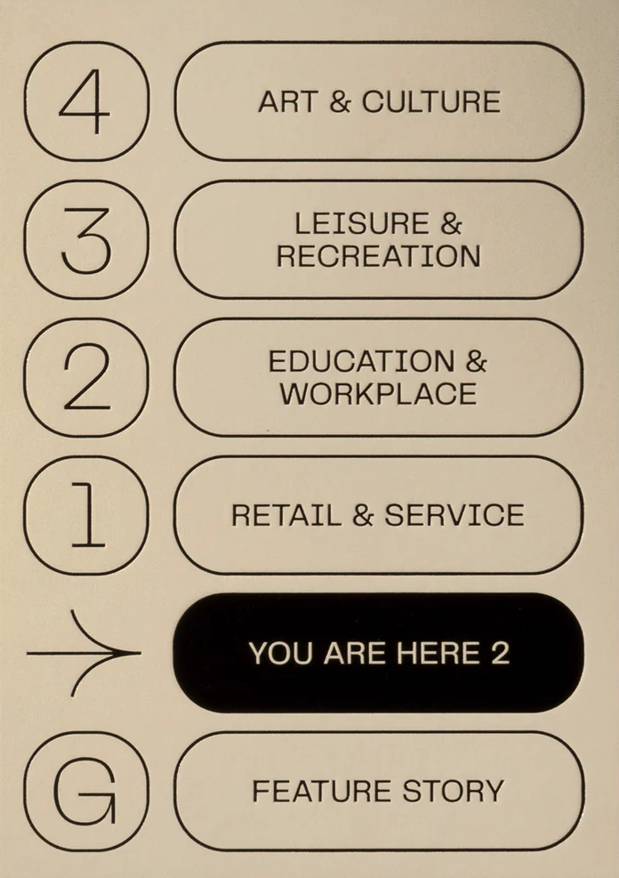 You Are Here 2: A new approach to signage & wayfinding