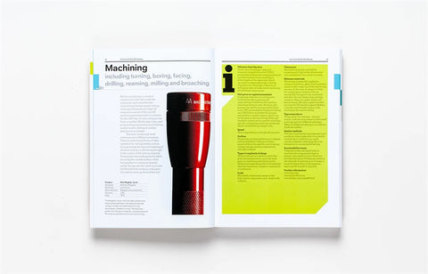 Making It, Third Edition: Manufacturing Techniques for Product Design