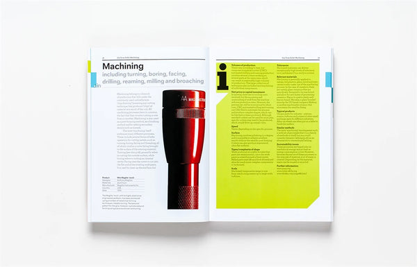 Making It, Dritte Auflage: Fertigungstechniken für das Produktdesign