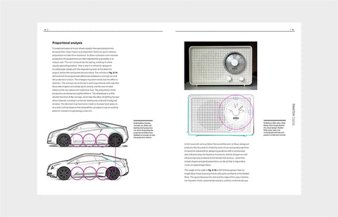 Produktdesign-Styling, Peter Dabbs