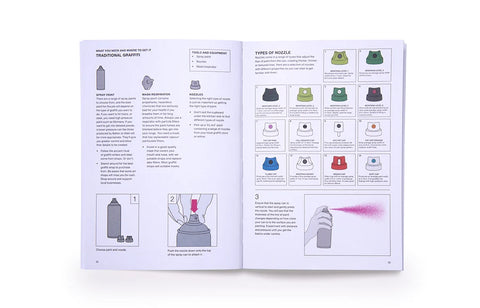 The Street Art Manual, Bill Posters