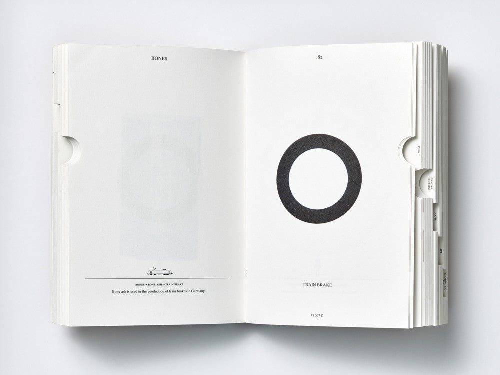 Pig 05049, Christien Meindertsma – The Library Project