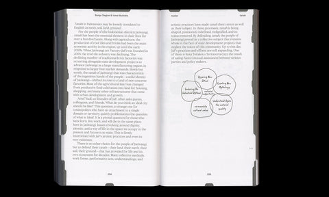 Making Matters: A Vocabulary for Collective Arts, Janneke Wesseling und Florian Cramer (Hrsg.) 