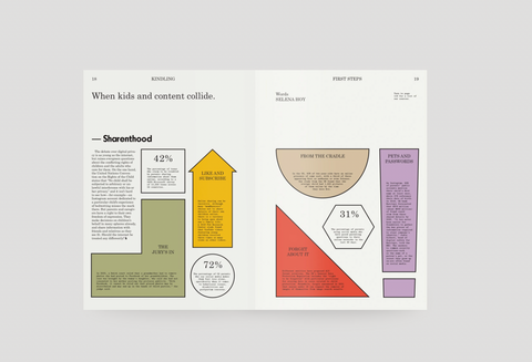 Kindling Issue 03
