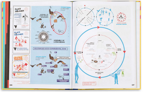 An Atlas of Agendas - The Library Project