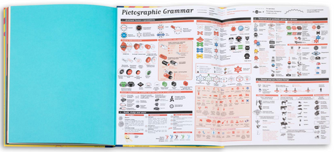An Atlas of Agendas - The Library Project