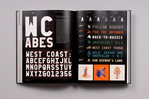 Type For Type