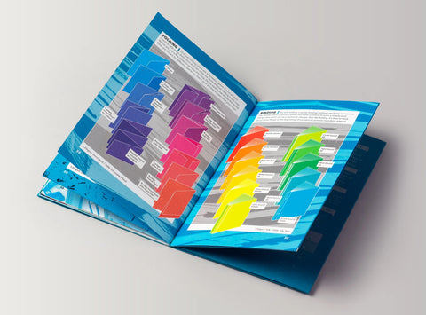 Das Litho Print Handbook, Andy Brown